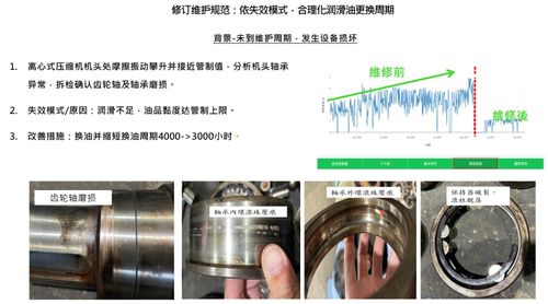 nix睿捷国际 关键设备智能诊断技术及产品开发